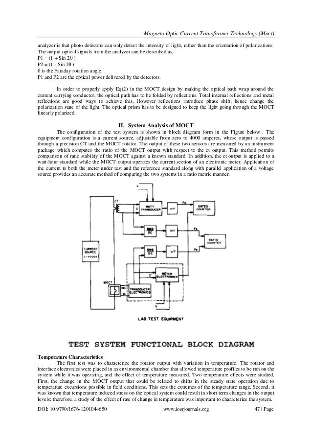 magneto-optical current transformer technology moct